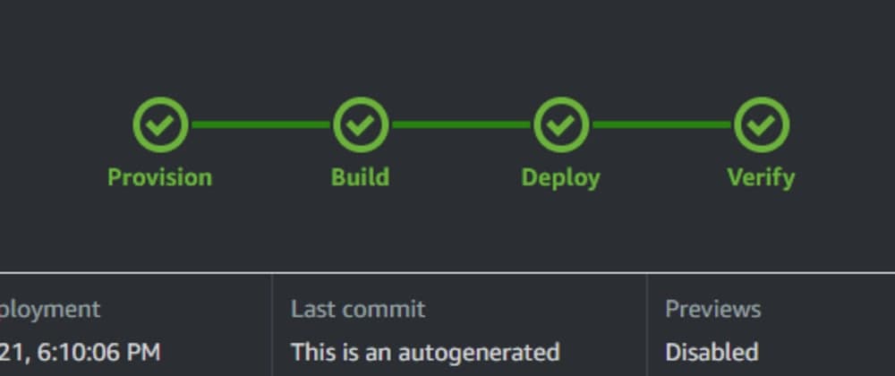 Amplify your web hosting
